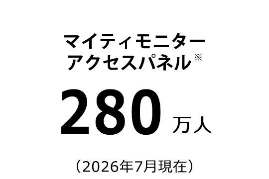 マイティモニターアクセスパネル 280万人(2026年7月現在)