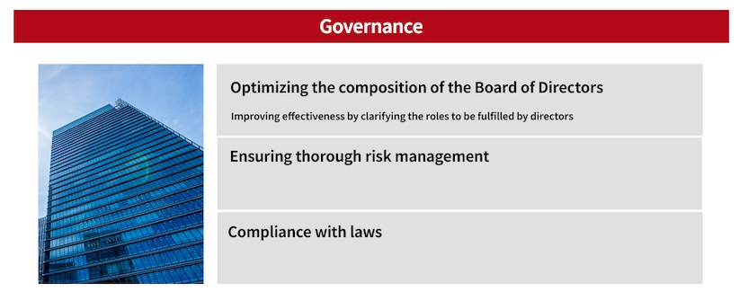 Governance